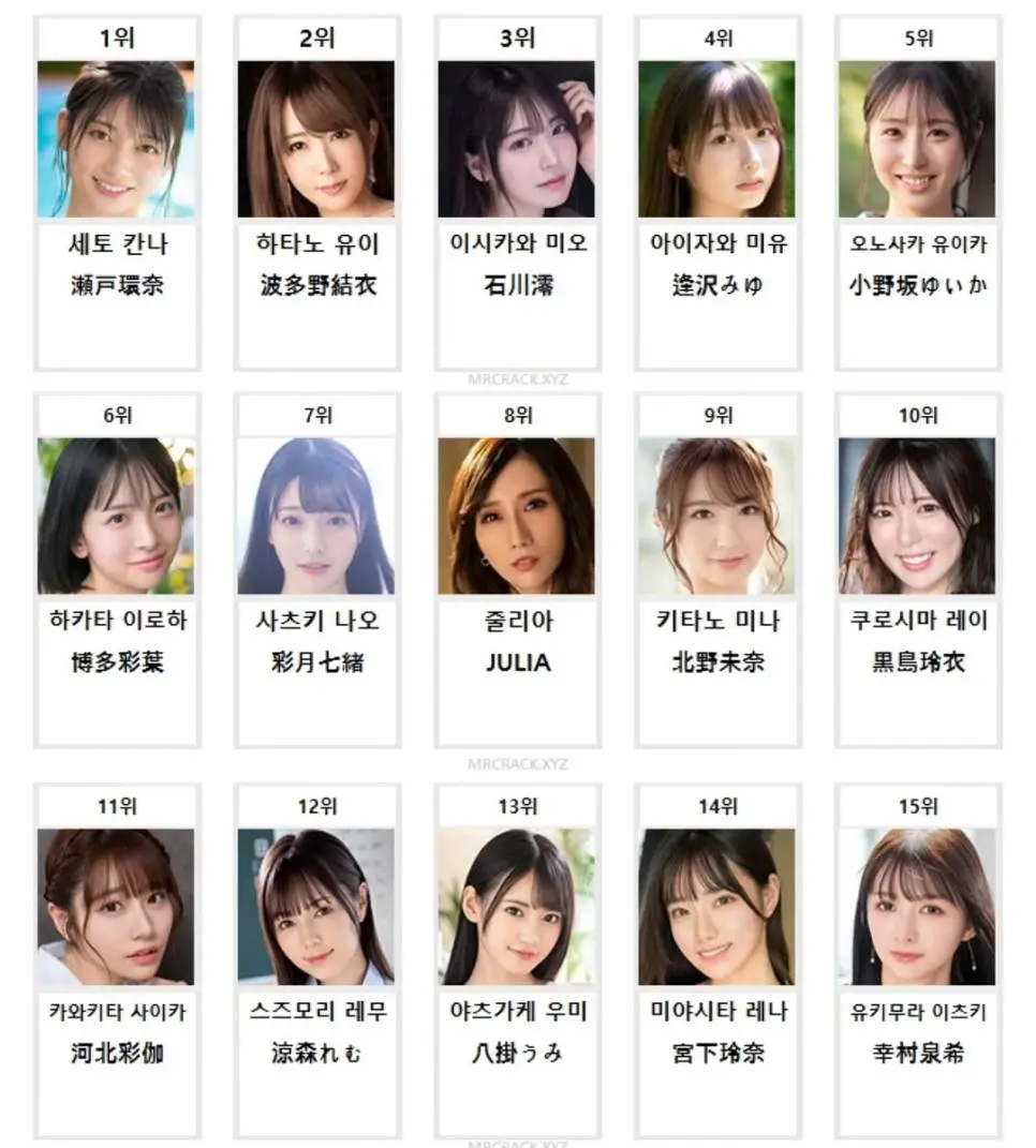 ㅇㅎ. 4월 JAV 어른배우 순위