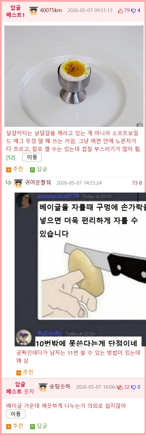 돈낭비에 화가 난 흑형