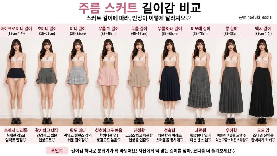 주름 스커트 길이에 따른 이미지 비교