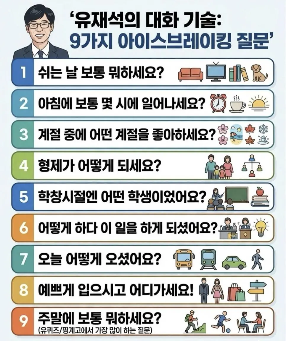 유재석이 자주 쓰는 아이스브레이킹 대화주제