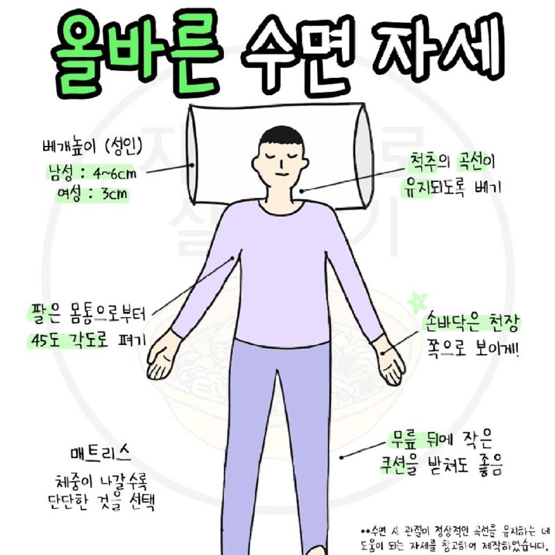 가장 이상적이라는 수면 자세