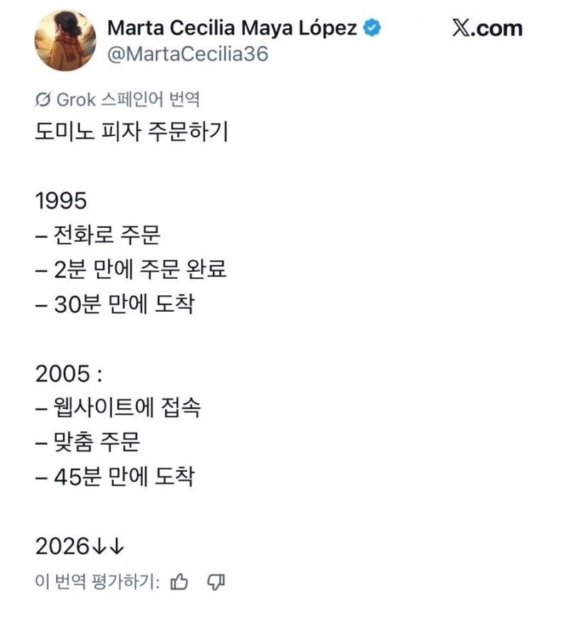 피자 주문 과거와 현재