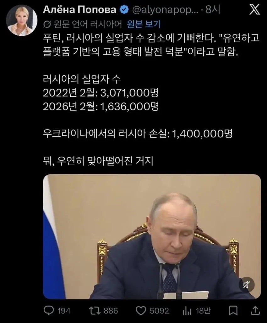 흔한 러시아의 실업자수 감소