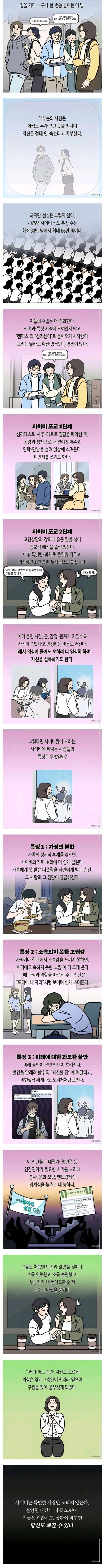 정상인들이 사이비에 빠지는 과정