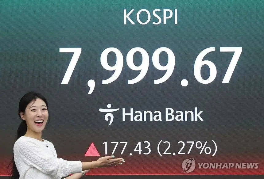 코스피 정확히 7999 찍고 하락중